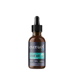 Broad Spectrum CBD Oil - 1350Mg Tincture - Mint