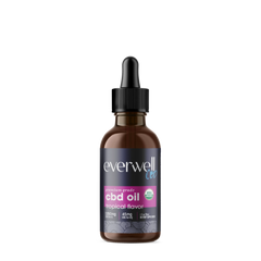 Full Spectrum Hemp Extract Oil