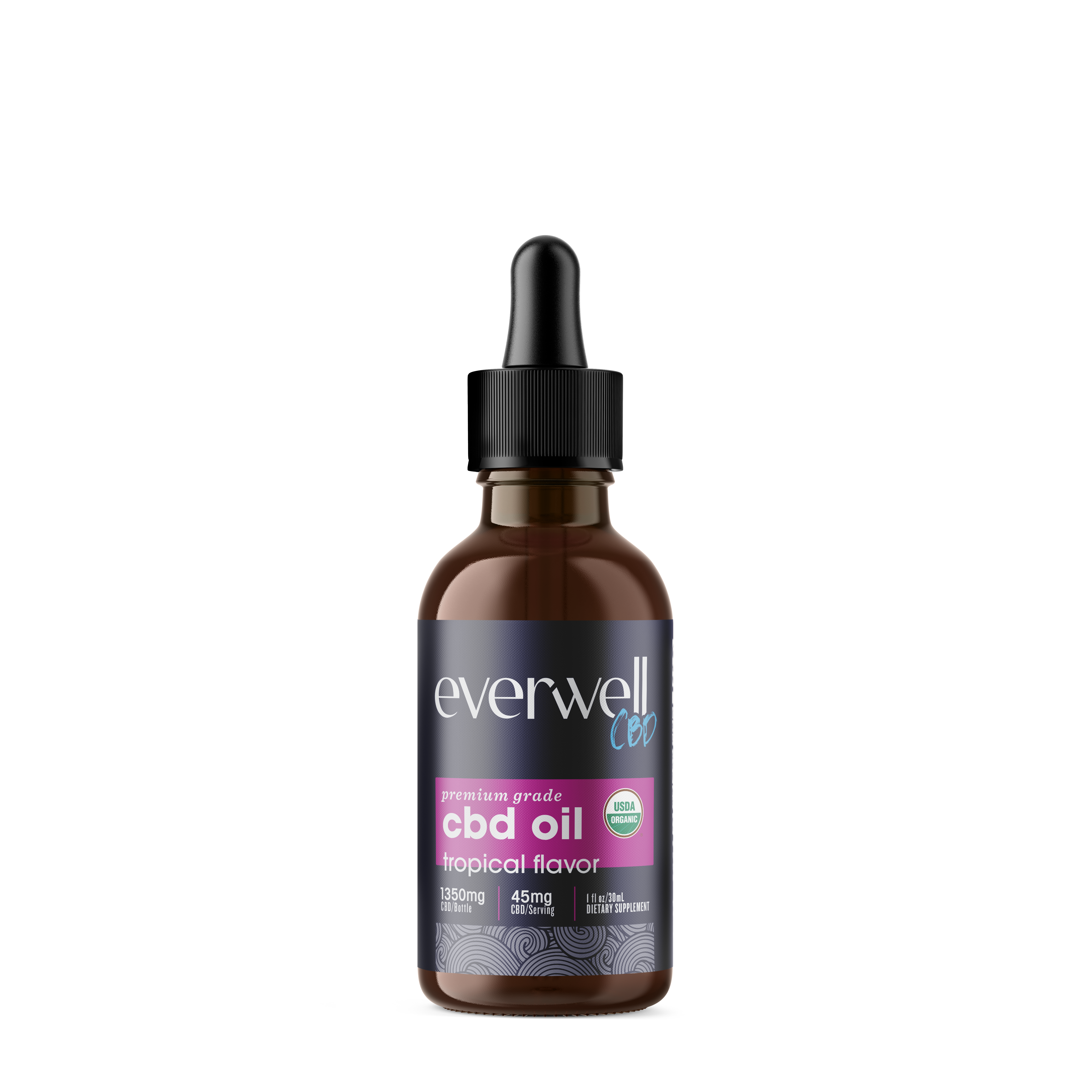 CBD Oil Tincture